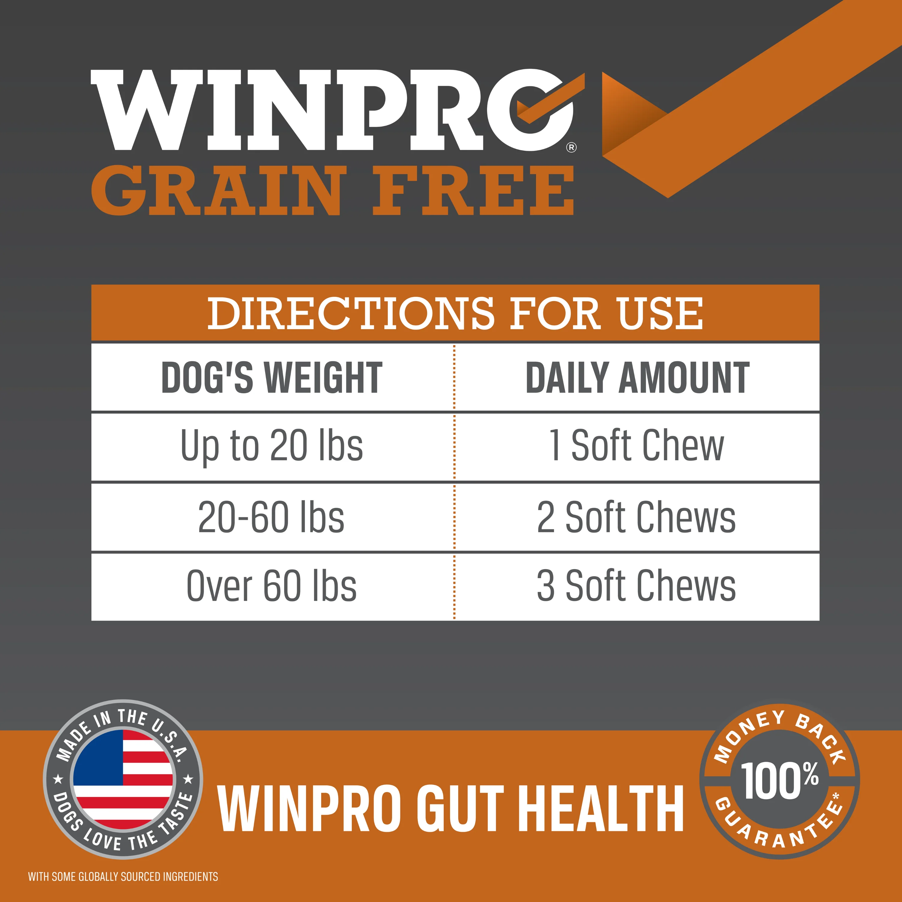 Gut Health - Image 5
